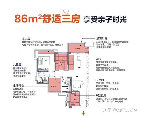 雅居乐滨江雅苑 - 知乎