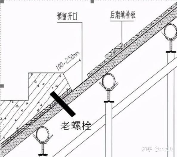 梯板施工縫留置在休息平臺上段樓梯二步半處,施工縫垂直於樓梯板.