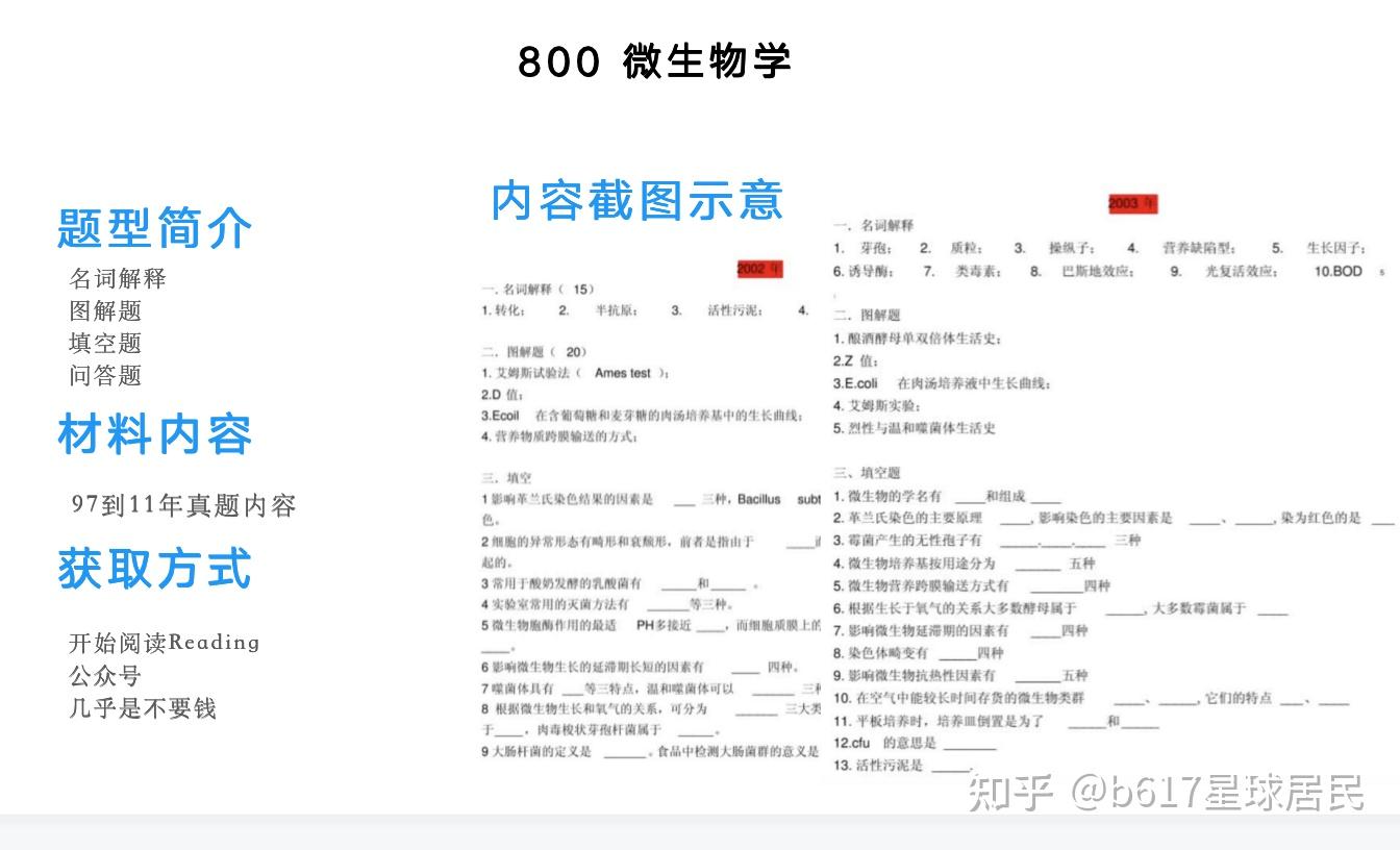江南大学考研历年专业课真题汇总（持续更新） - 知乎