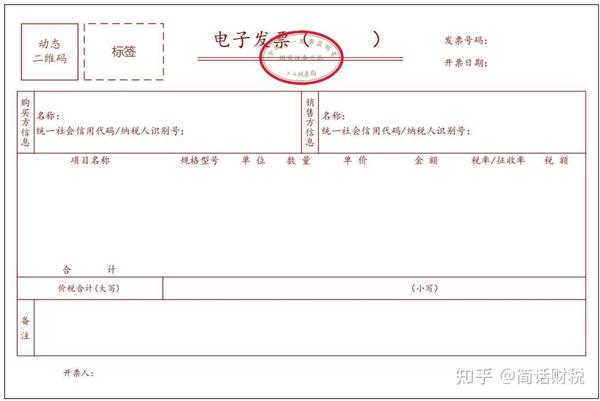 “数电票”时代——未来已来 - 知乎
