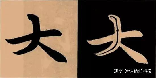 点横竖撇捺81种笔法 - 知乎