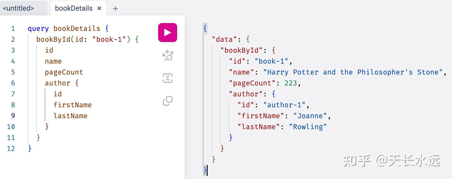 GraphQL - 知乎