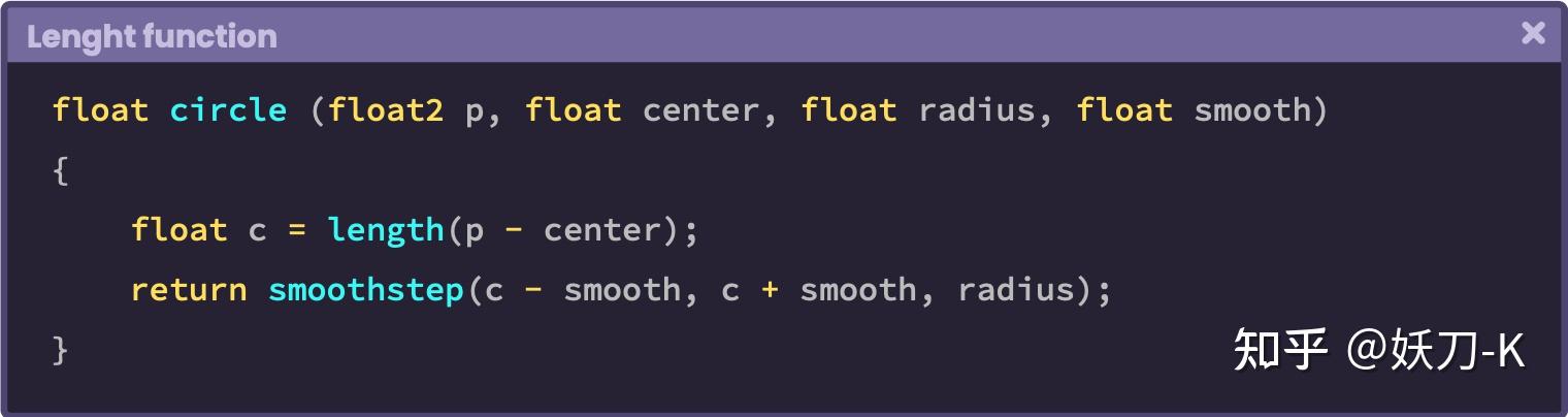 4 1 6 Length Function 4-1-6-length-function