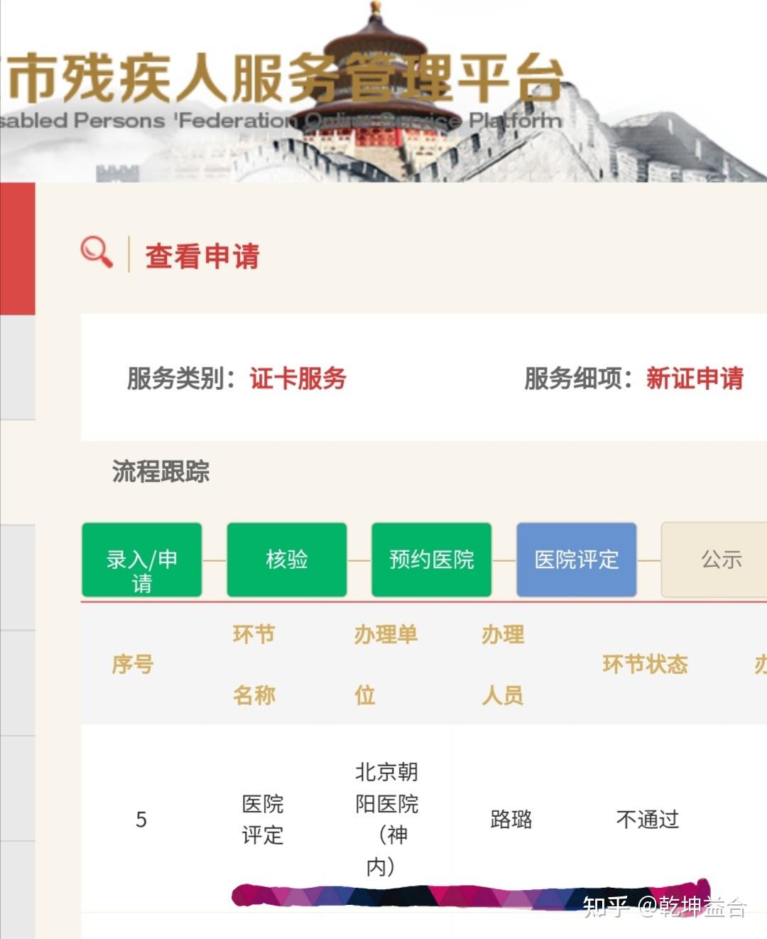 朝陽醫院