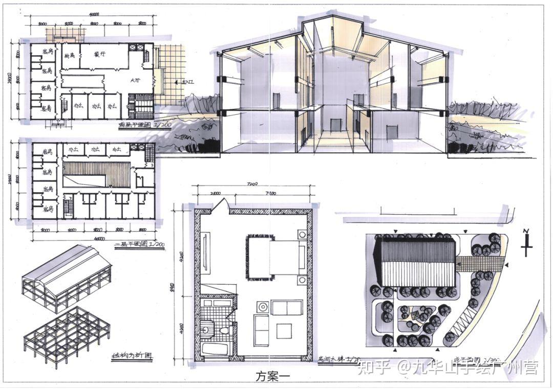 【建筑学考研】华南理工大学建筑真题独家系统解析+状元示范快题！ - 知乎