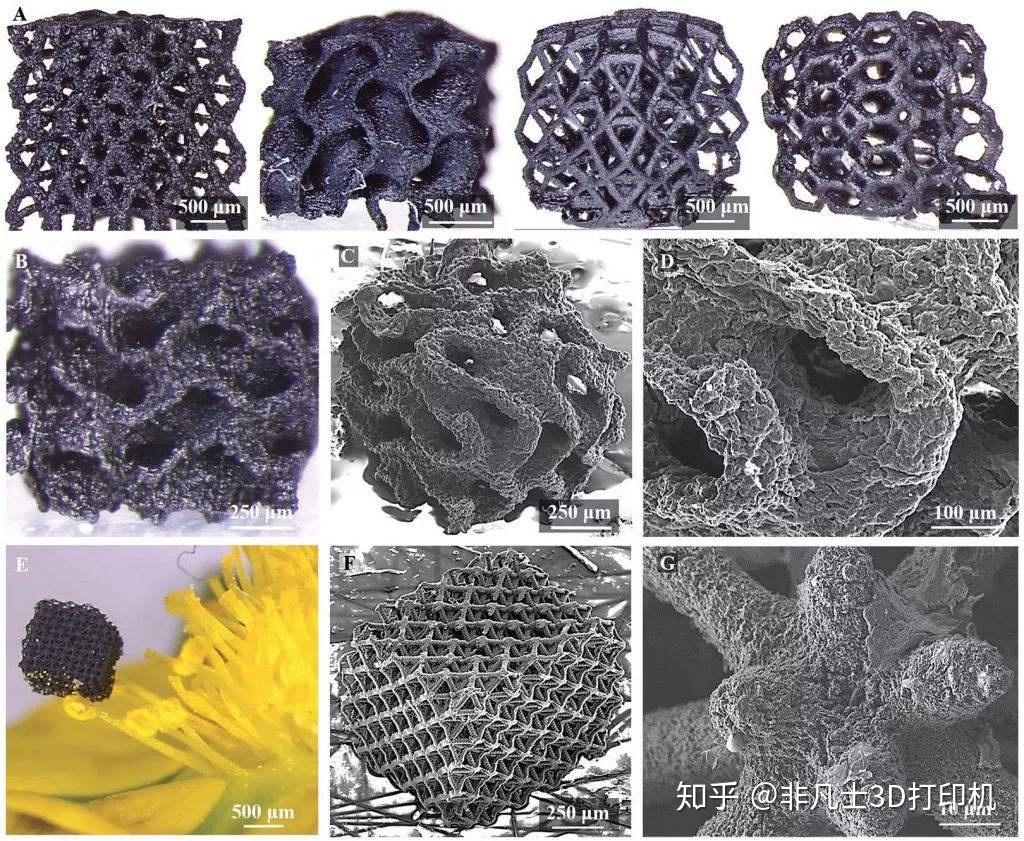 石墨烯(graphene)是一種由碳原子以sp2雜化方式形成的蜂窩狀二維材料