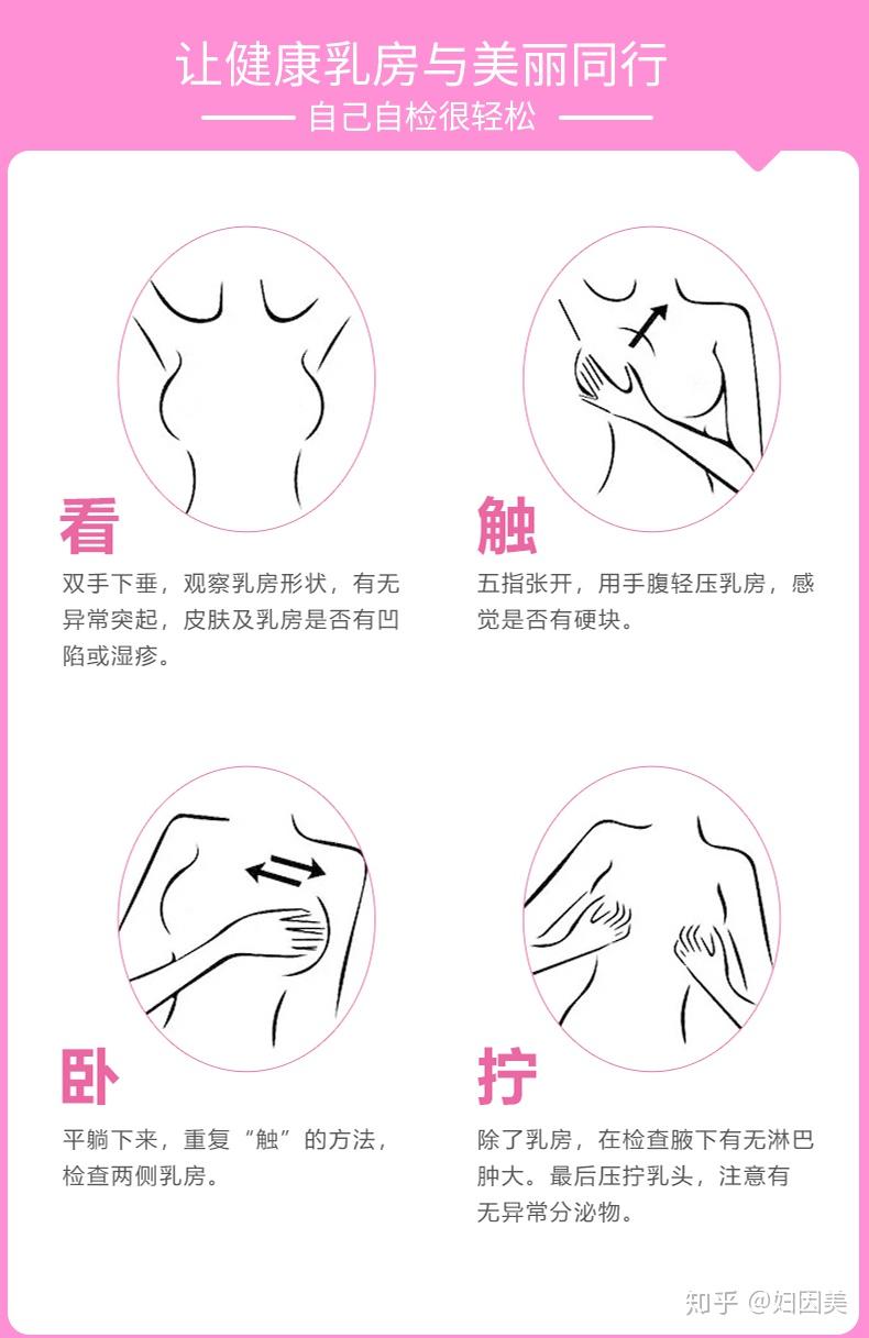 乳房皮肤褶皱图片图片