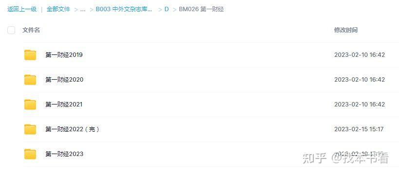 第一财经PDF，2019-2023 - 知乎