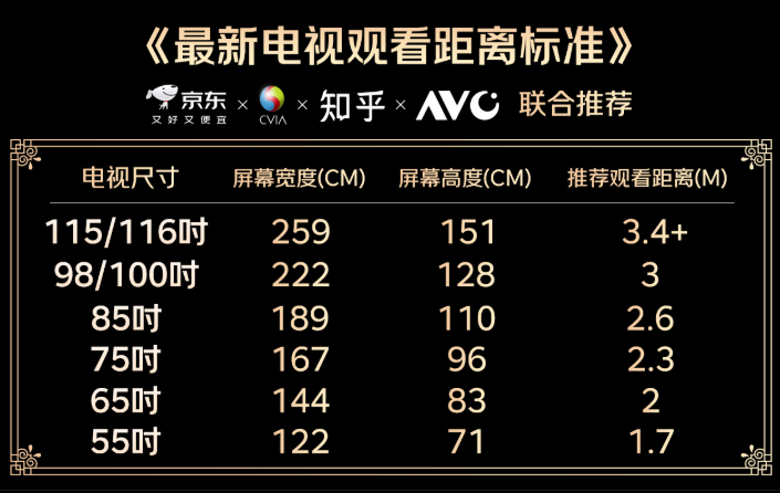 不想看电视有反光倒影,装修换新电视怎么选?速看海信小墨E5Q Pro,墨晶屏+独立画质芯片,全方位保障居家观看体验!
