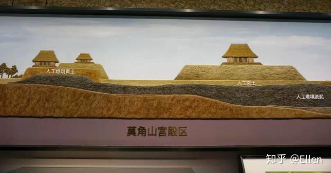 宫殿台基,沾沾良渚王气(莫角山站)