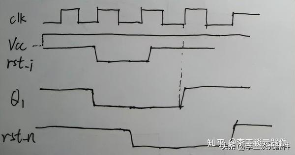 复位电路的作用是什么?复位电路工作原理,这一文帮你全部搞定 - 知乎
