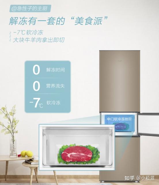 怎样挑选海尔冰箱攻略 v2-b0052f521b2001618c3df486888d1792_r.jpg