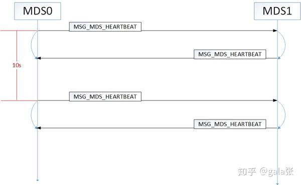 solved-how-to-get-the-last-4-characters-of-a-string-power-platform-community