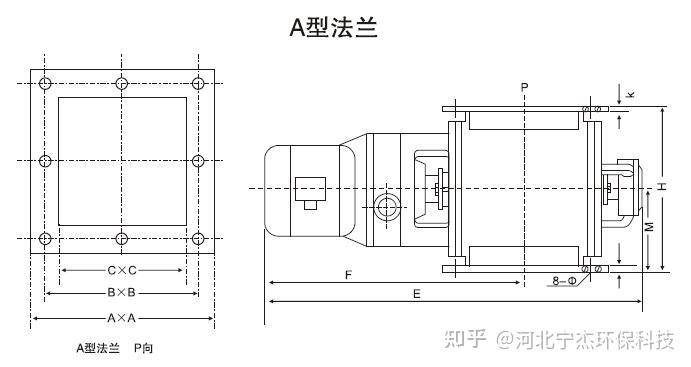星型卸料器型号技术参数及外形尺寸星型卸料器也叫旋转下料器,星形