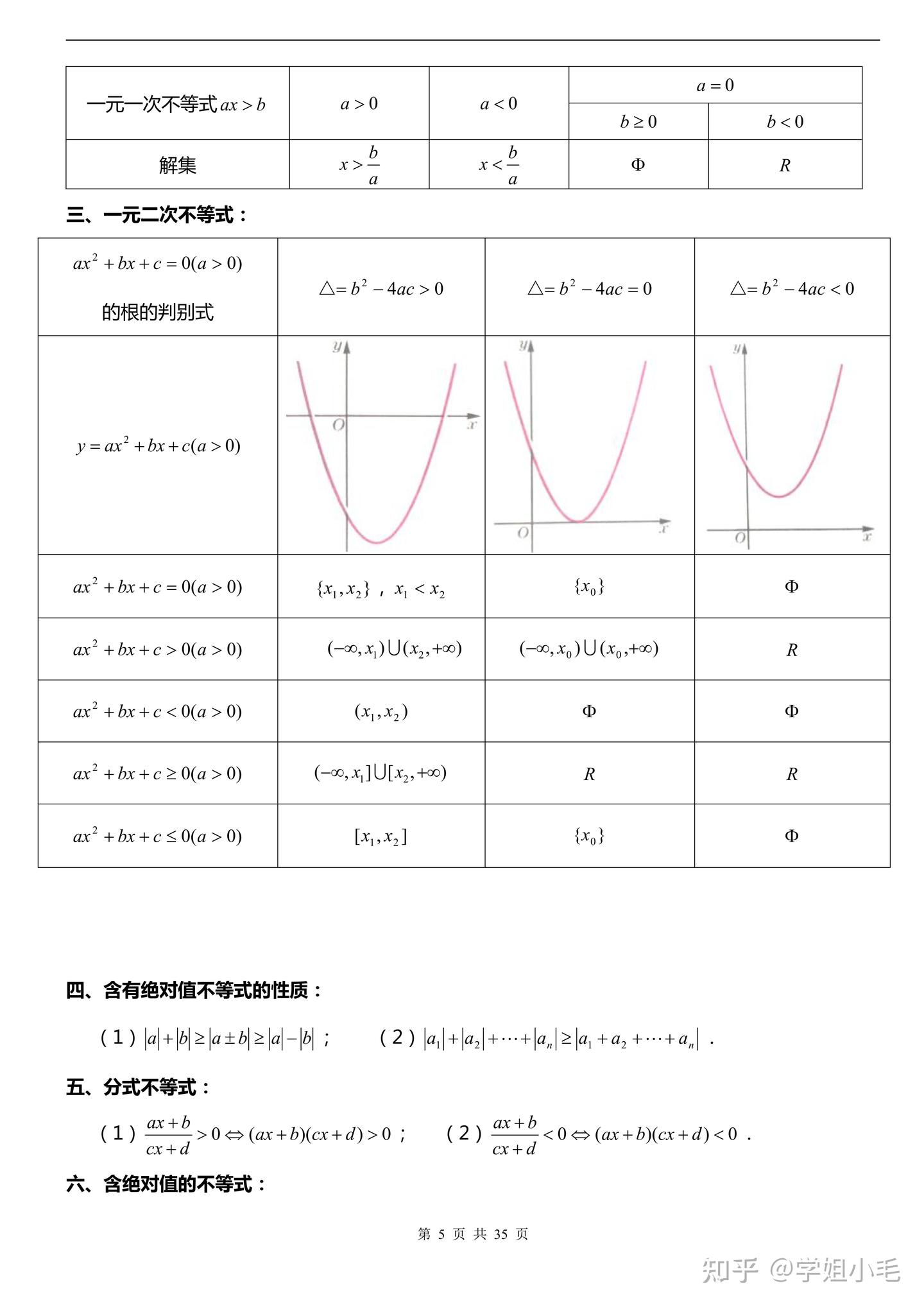 高一数学知识点 - 知乎
