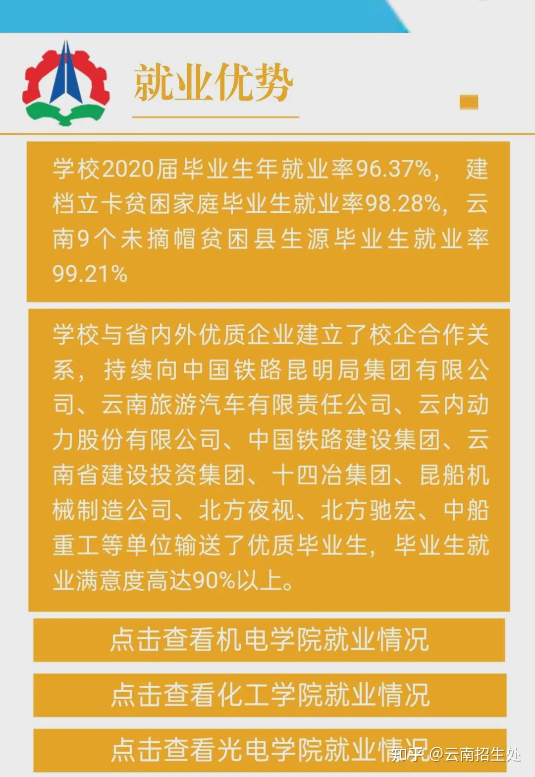 權威雲南國防工業職業技術學院2021單獨招生簡章