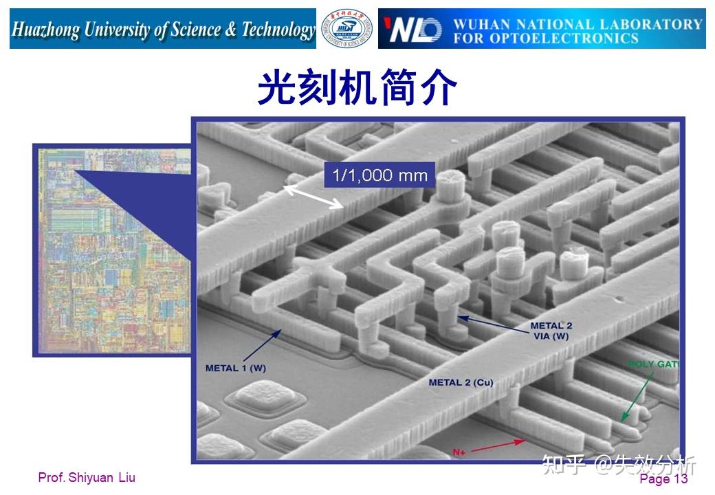 光刻机结构及工作原理详解(86页PPT) - 知乎
