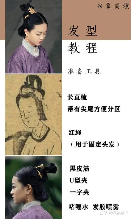 皮筋,卡子,发胶梳头过程:因形若乌云,薄如蝉翼,故当时亦称之为"云鬓"