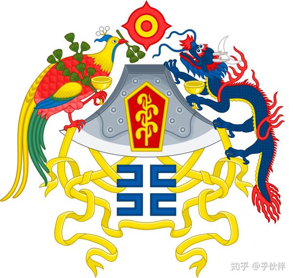 袁世凯、中华帝国简介 - 知乎