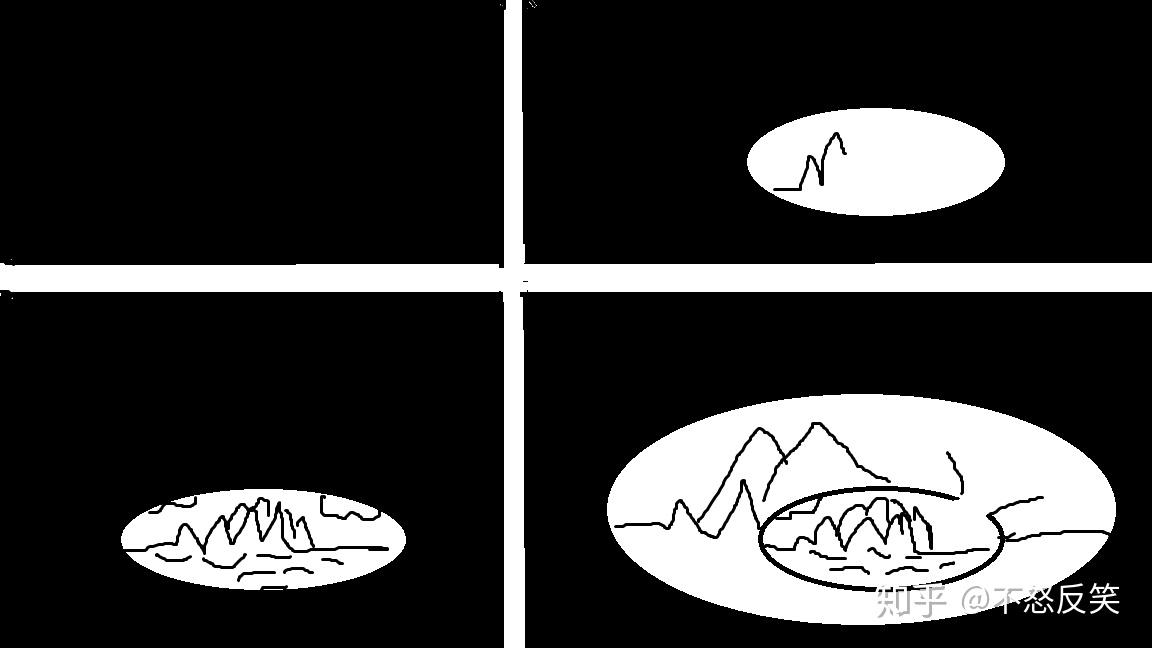 nordic什么意思啊 v2-b03c989c52078da10564f318250be80e_r.jpg