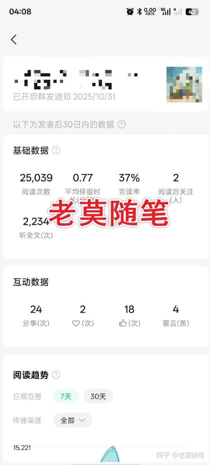 图片[2]-AI公众号流量主，2w阅读100+，优化2个细节翻倍，10w+爆款！-老莫涯知识库