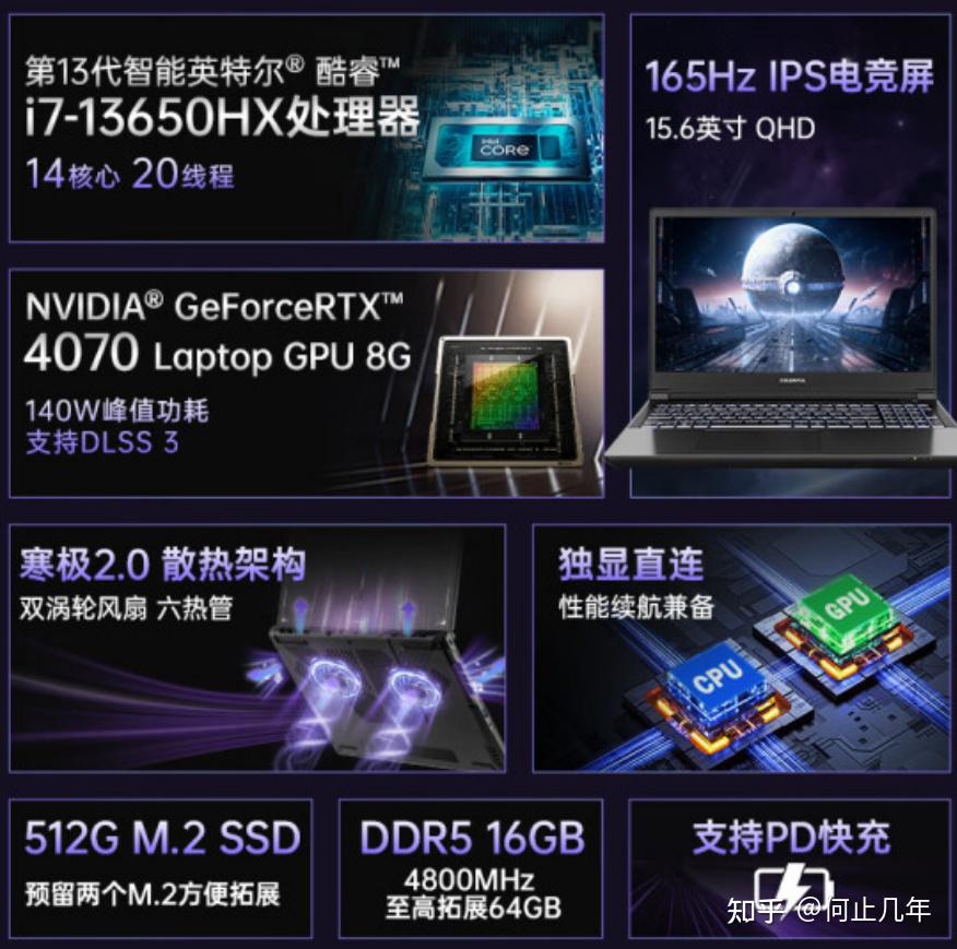 ai算力超群2024开学季rtx40系笔记本推荐