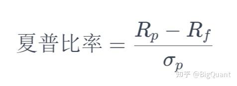 AI量化指标:夏普比率公式及使用技巧Python版 - 知乎