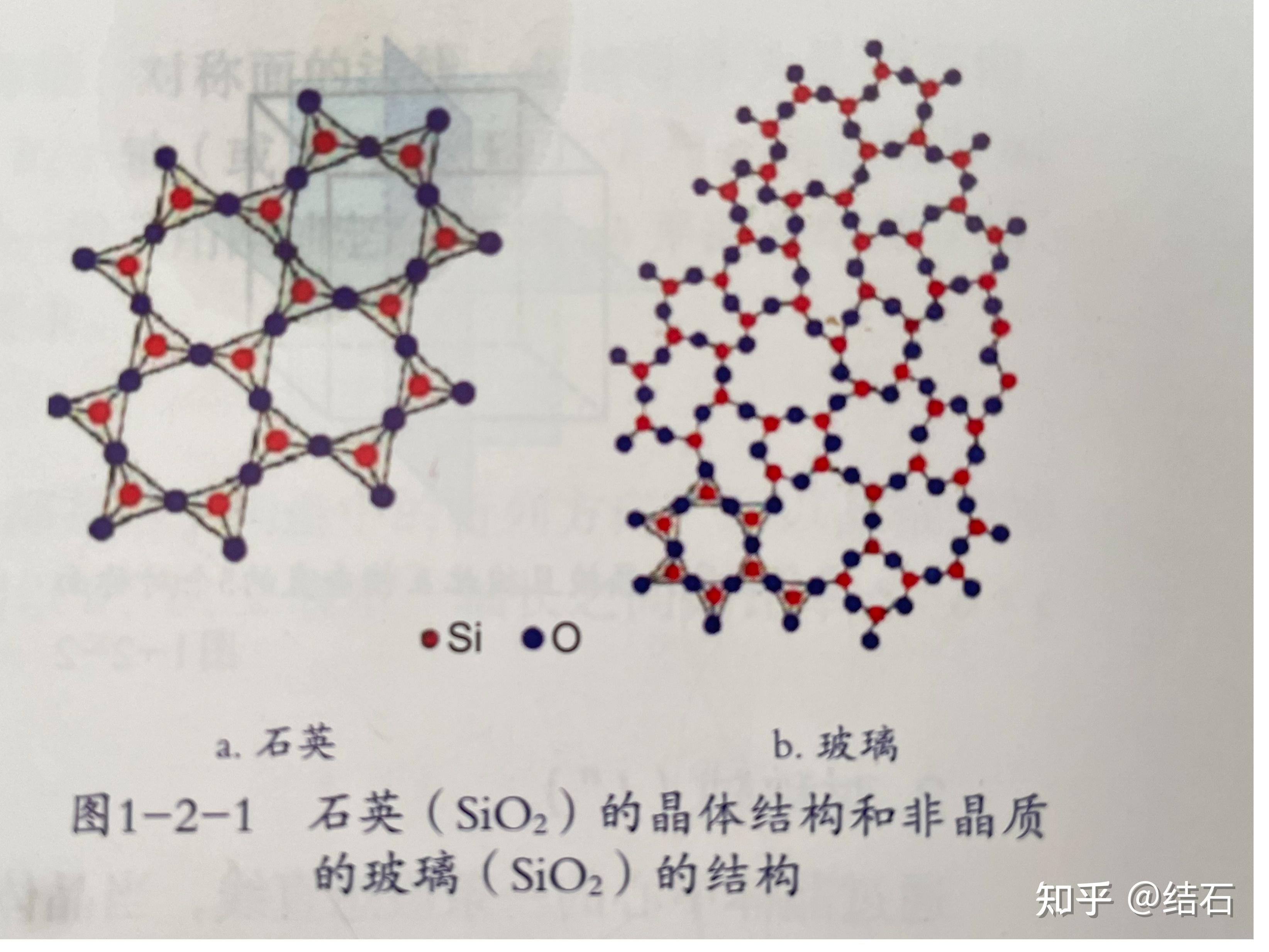 NiAs晶体结构图片