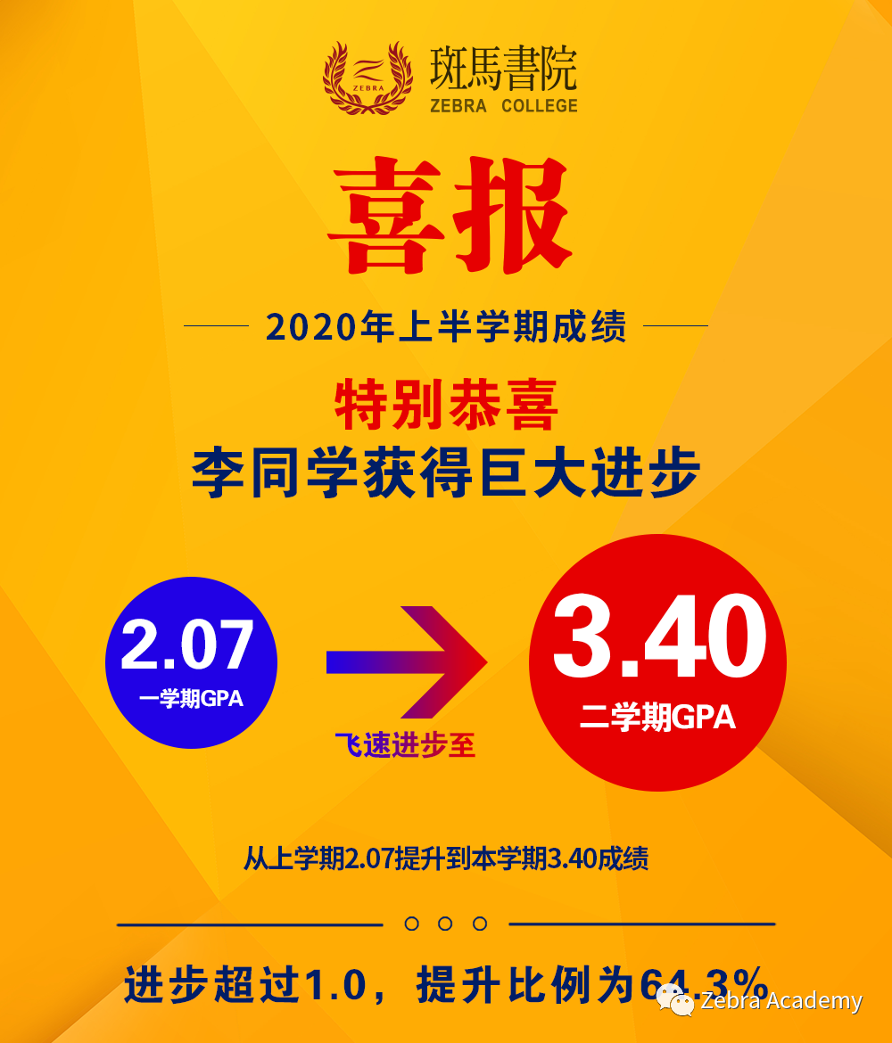 榜样力量香港斑马书院副学士gpa提分排行榜公布平均增加0423最高增加