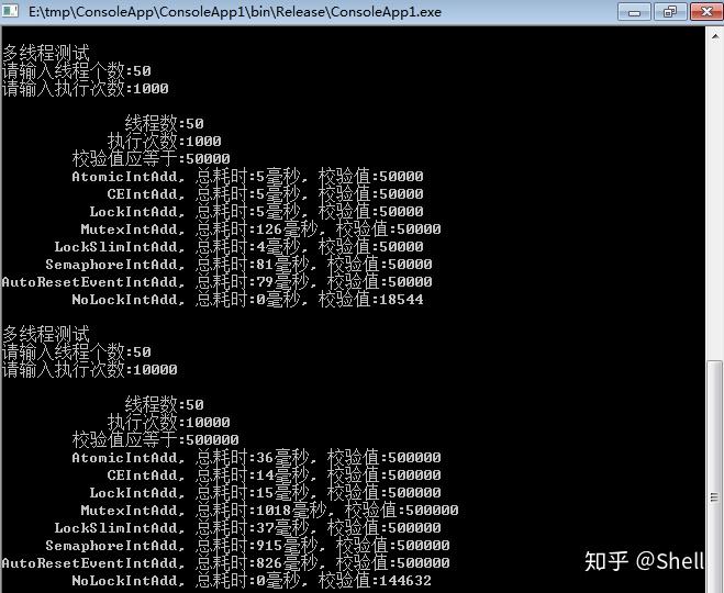 干货，Java多线程下解决资源竞争的7种方法详解 知乎