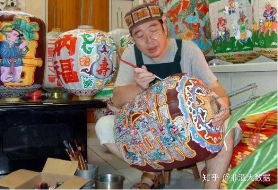 非遗印象丨元宵节花灯有讲究，非遗文化彰显中国风 - 知乎