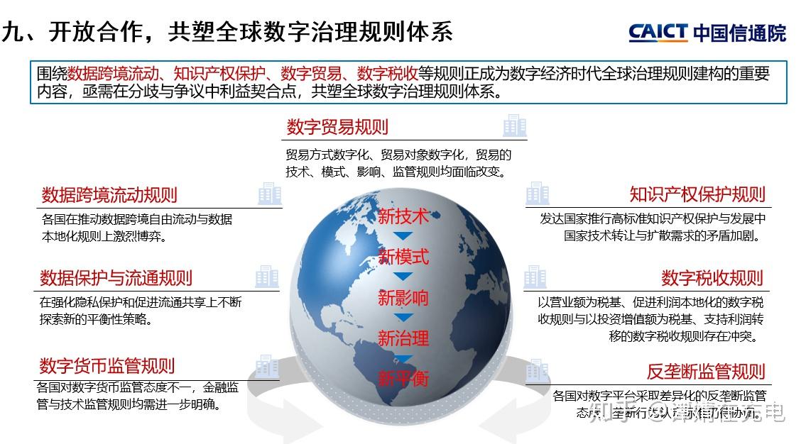 9 开放合作,共塑全球数字治理规则体系