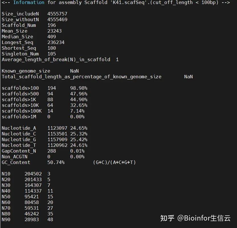 二代测序数据组装 知乎