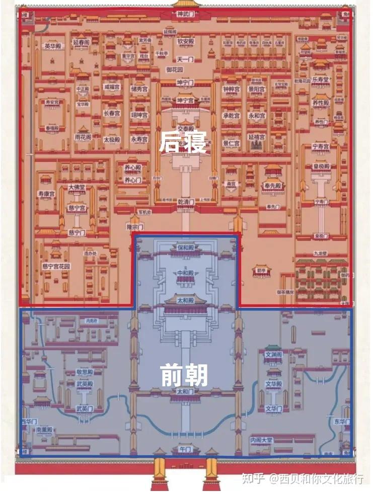 文化旅行:北京故宫的27个必知文化内容,涨知识! - 知乎
