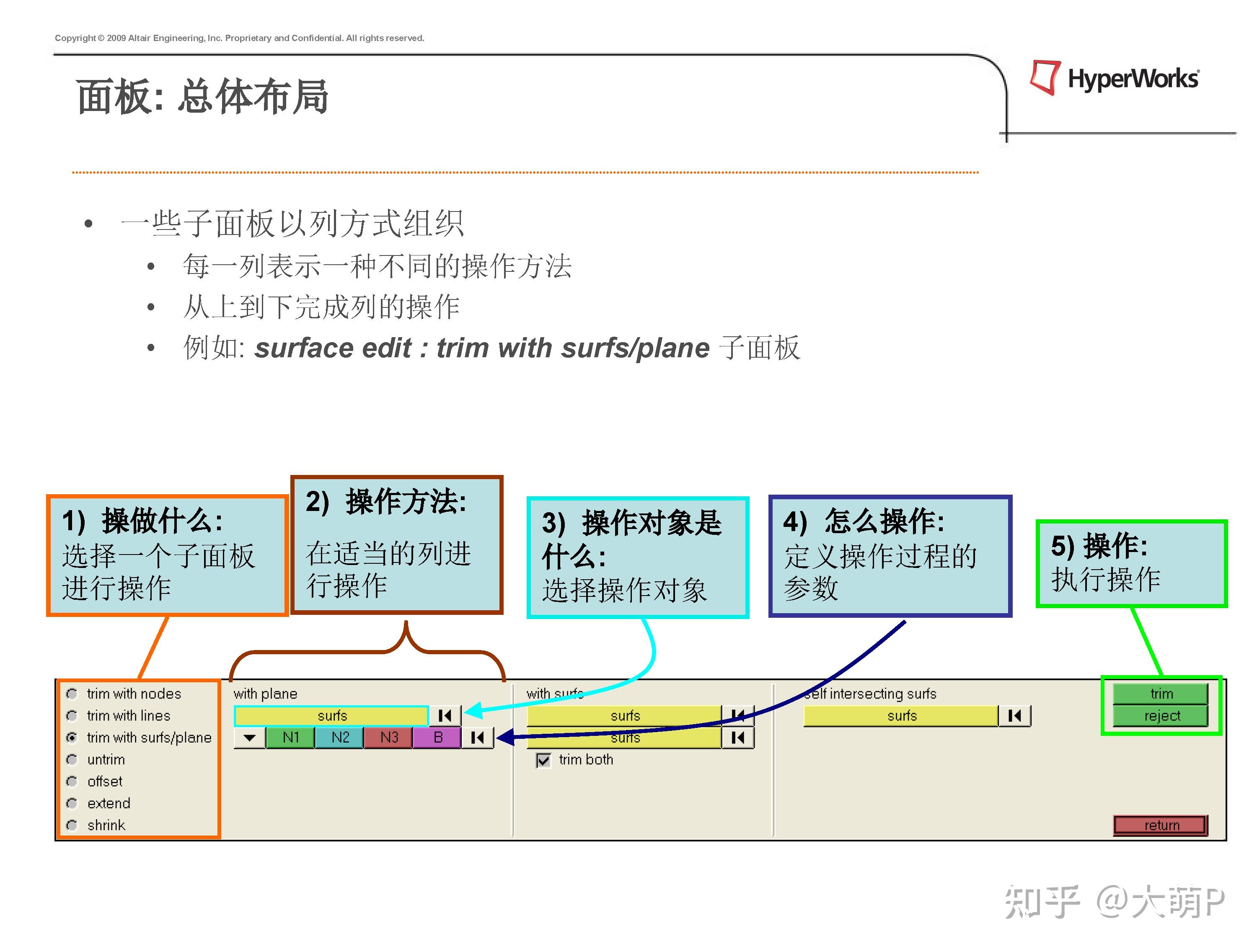 HyperMesh教程合集分享 - 知乎