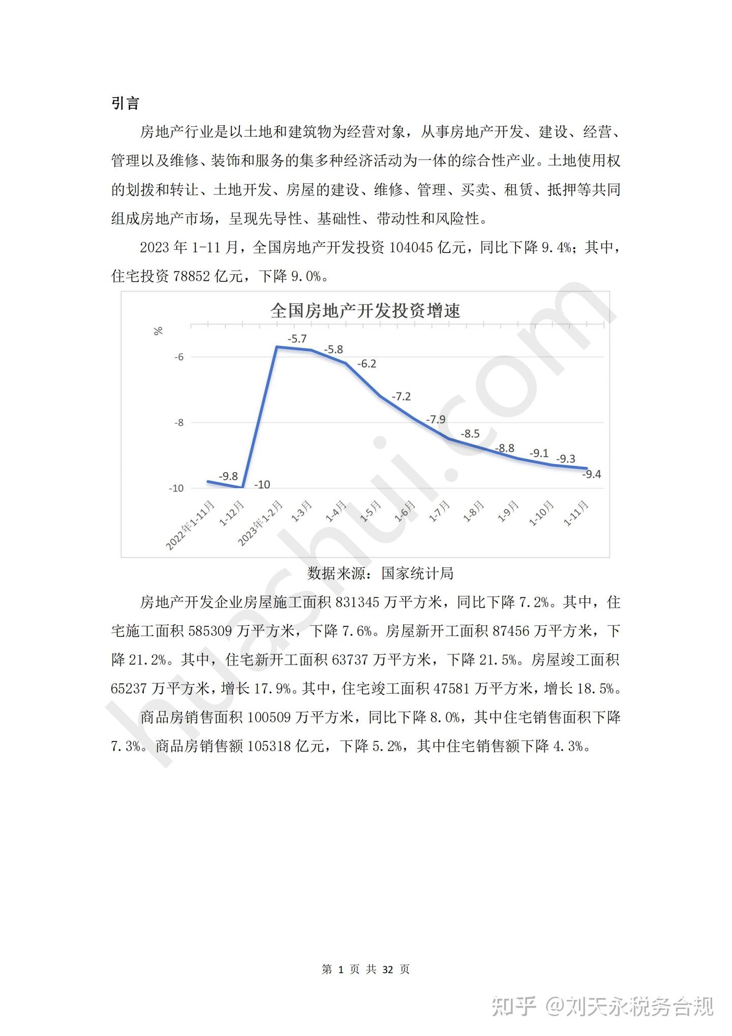 全文发布 | 房地产行业土地增值税合规报告（2024） - 知乎