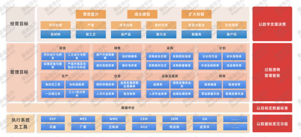 中国国际加工,包装及印刷科技展览会_中国十大印刷包装企业_河南 印刷 包装