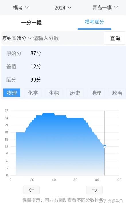 河北高考考试成绩查询网站_河北省查询高考成绩_河北省教育考试院官网高考成绩查询