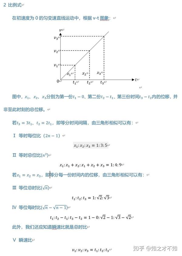 高中物理解题方法概述 2 比例式 知乎