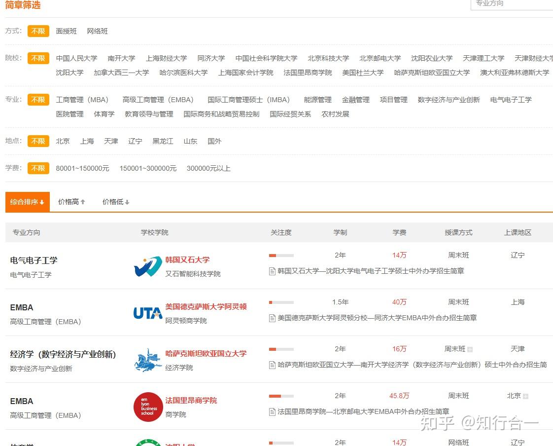 必看！2026年在职研究生报考全攻略，含报考条件，报名时间及流程 - 知乎