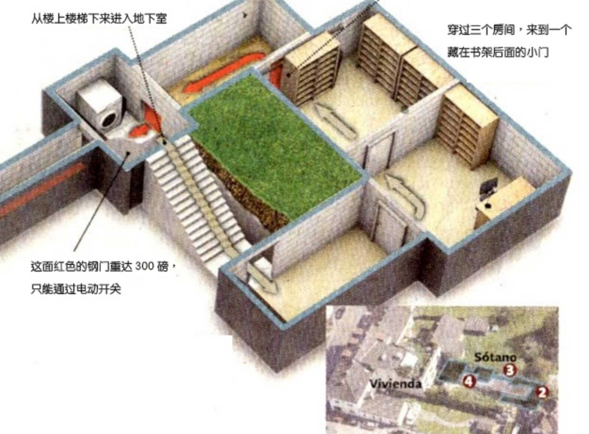 图 3：地下室结构图