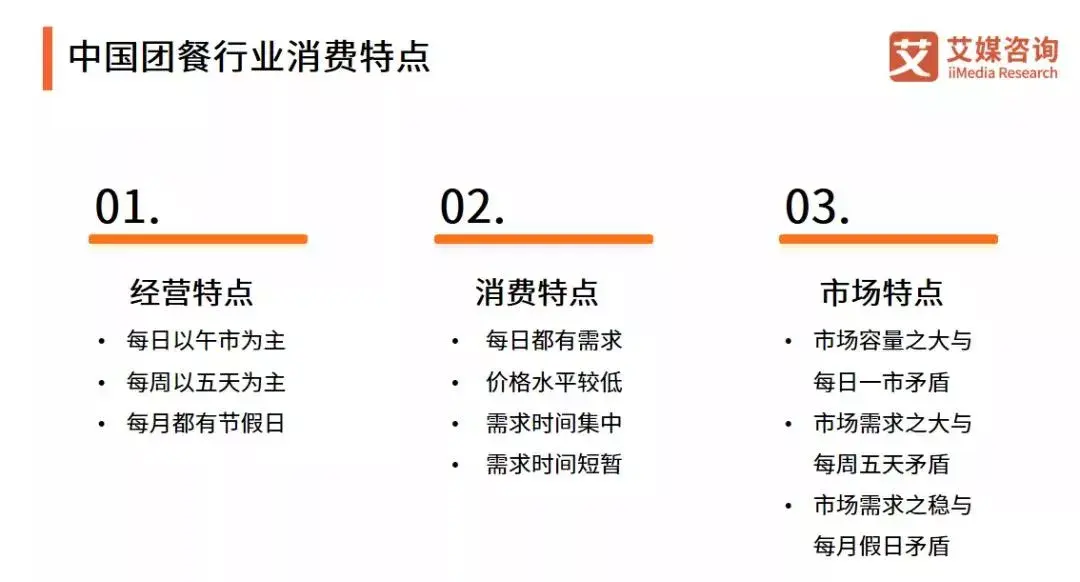 目前,各學校陸續準備春季復課復學.團餐企業也將迎來業務增長高峰.