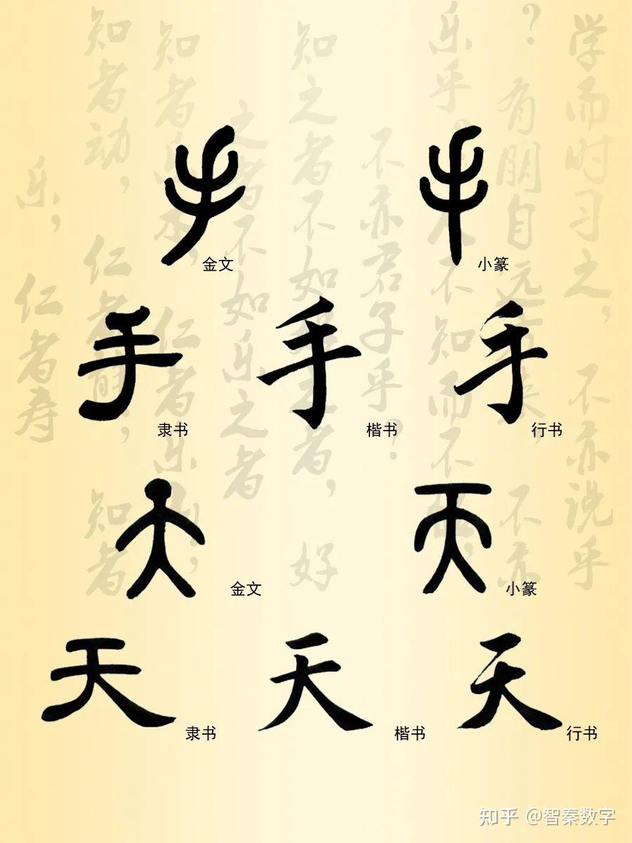 古代文字 图画图片