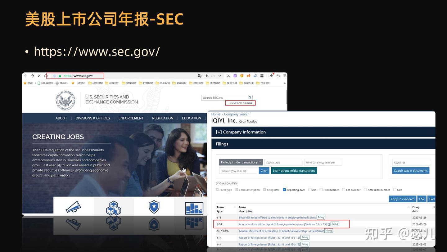 如何找财报 - 知乎