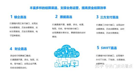 美云智数财务云助力企业财务数字化转型