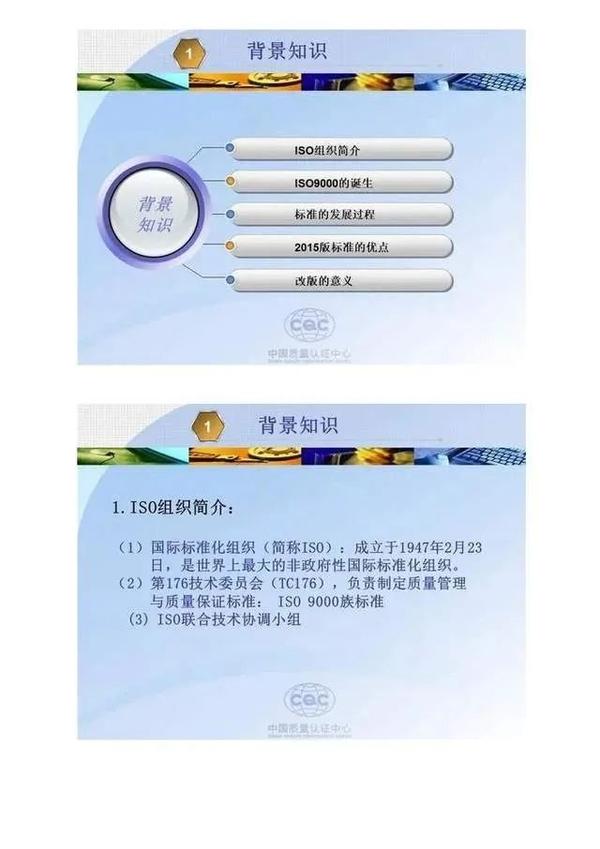 ISO9001-2015标准基础与理解PPT课件-可下载！ - 知乎