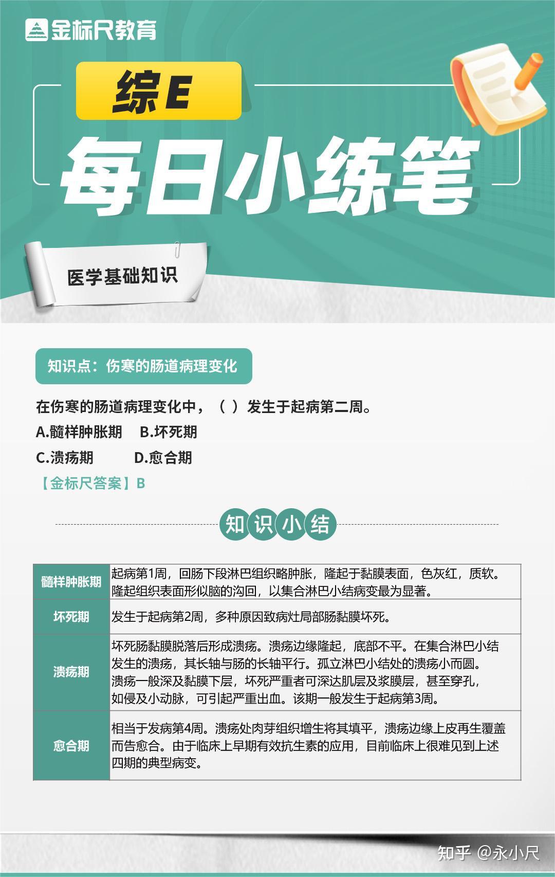 每天积累一点，就离成功近一点。| 小练笔参考答案来啦 - 知乎