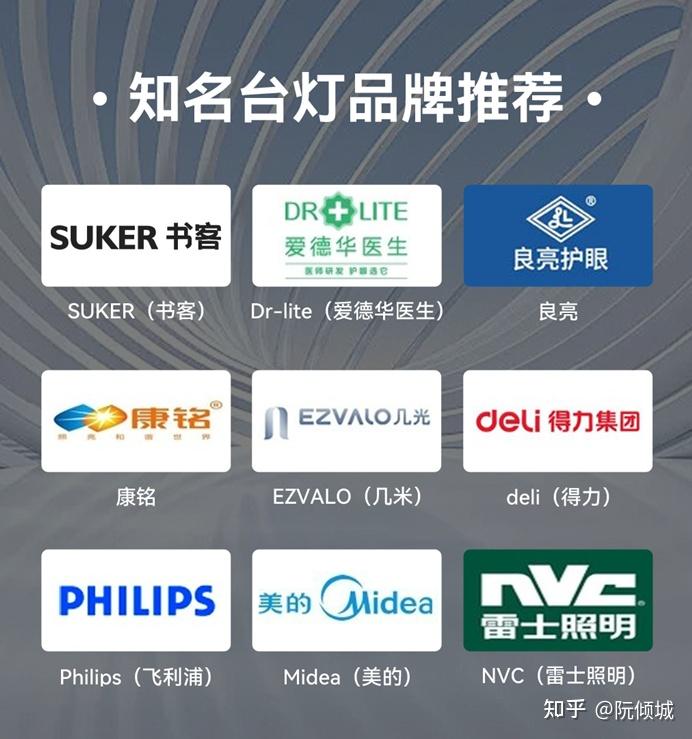 【618终结篇】护眼大路灯选购攻略丨怎么买到适合自己的护眼灯?有哪些护眼落地灯值得入手?孩视宝、书客、霍尼韦尔、米家、柏曼等多款护眼大路灯品牌 ...