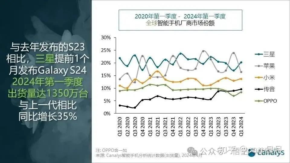 西安小米SU7疑为躲电动车撞上公交站亭致1死1伤，这和小米汽车提速太快有关系吗？