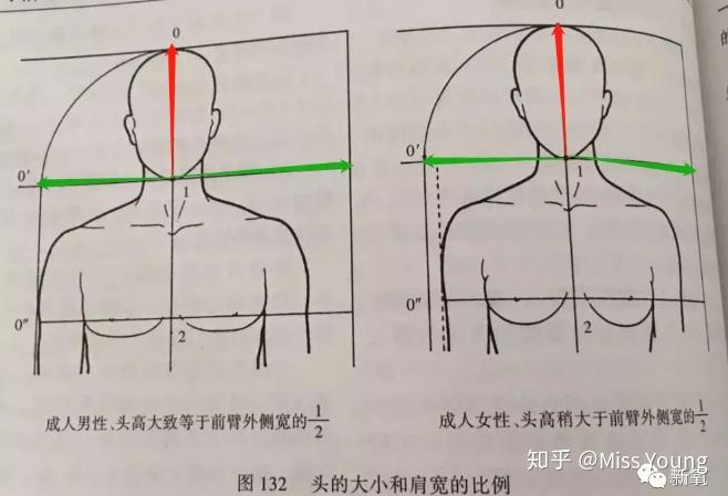 蒋欣原来是超模般的头肩比!这么多年你们都误会她了!